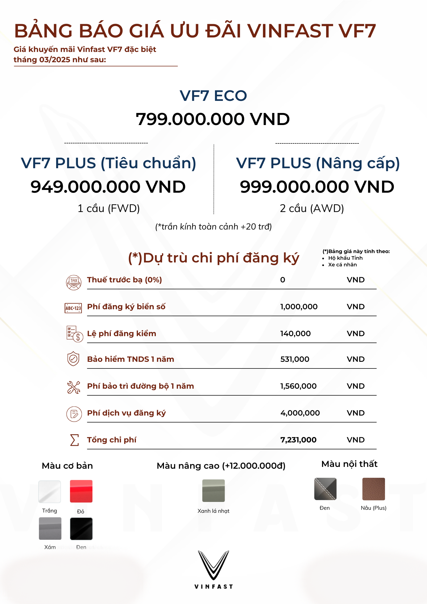 VF7 1 1