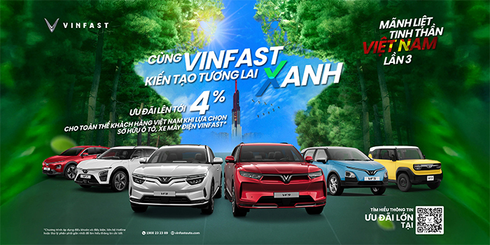 bang-gia-xe-vinfast-tháng 9-2025